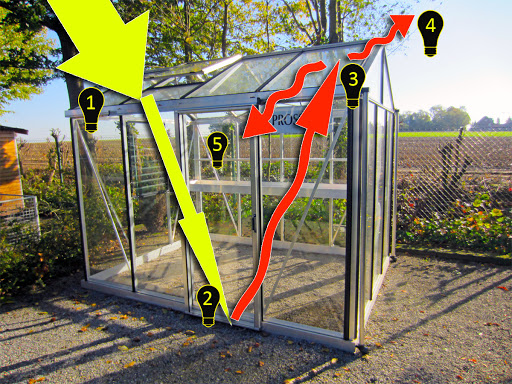 Nyakunkon az Armageddon!